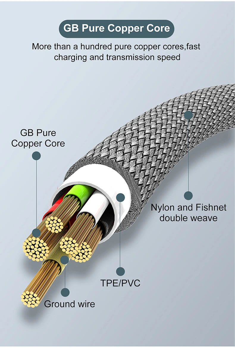quickcharge multi cable