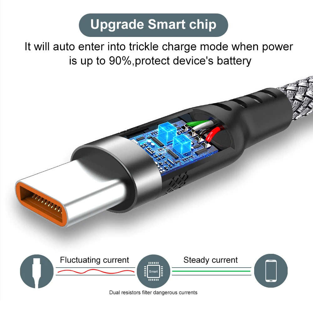 quickcharge multi cable