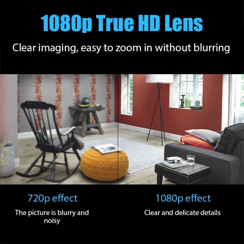 Comparison of 720p and 1080p True HD lens of Babyguard hd baby monitor camera, showing clear imaging and zoom capability.