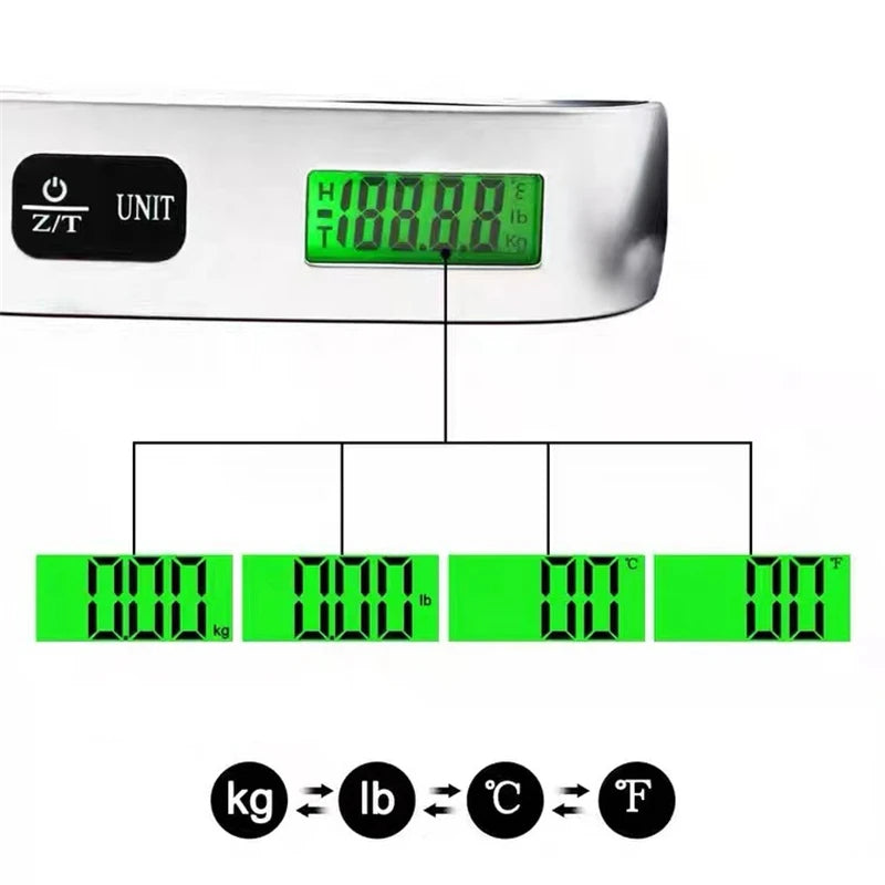 Travel Mate Scale
