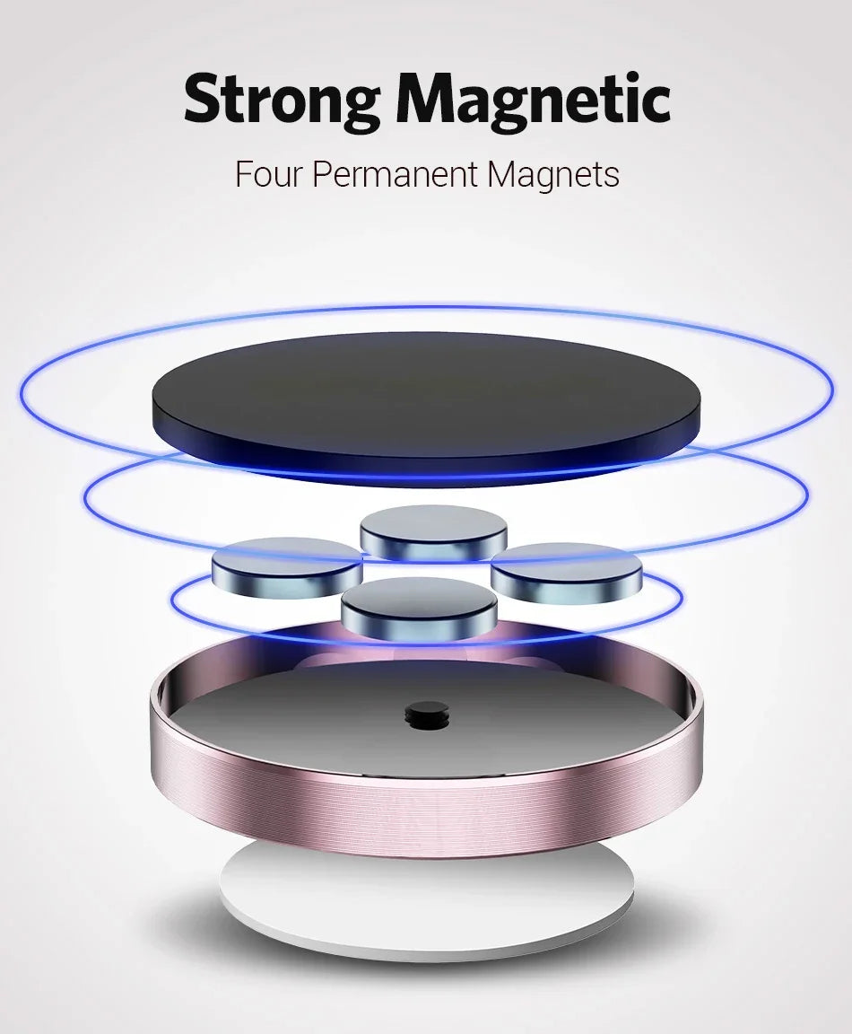 magmount car holder