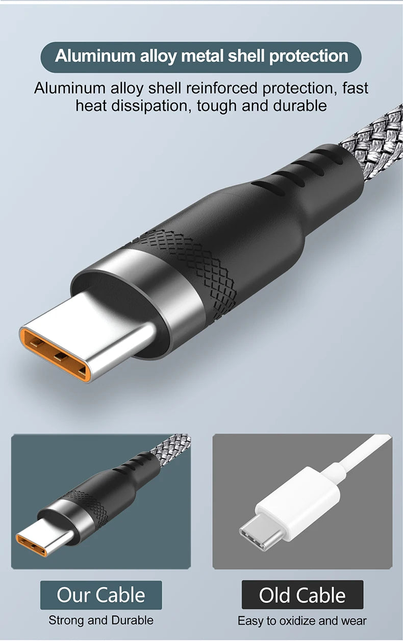quickcharge multi cable