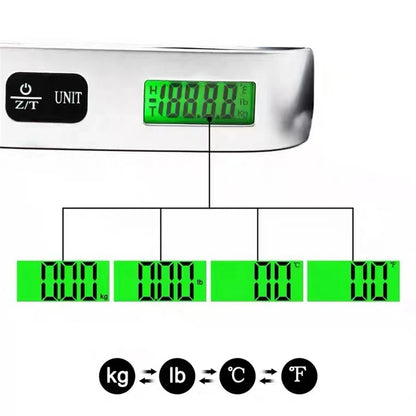 Travel Mate Scale