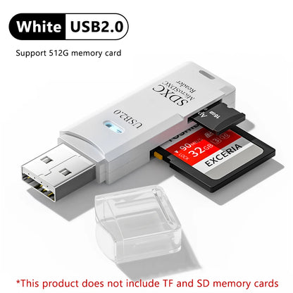 speedycard 2 in 1 card reader