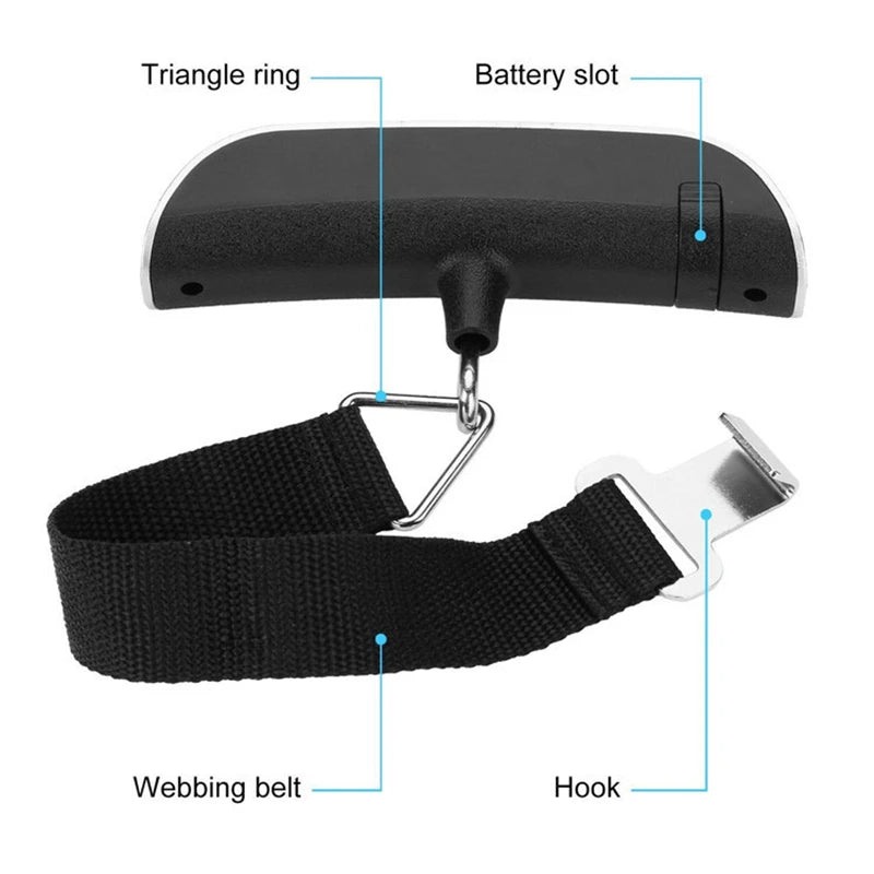Travel Mate Scale