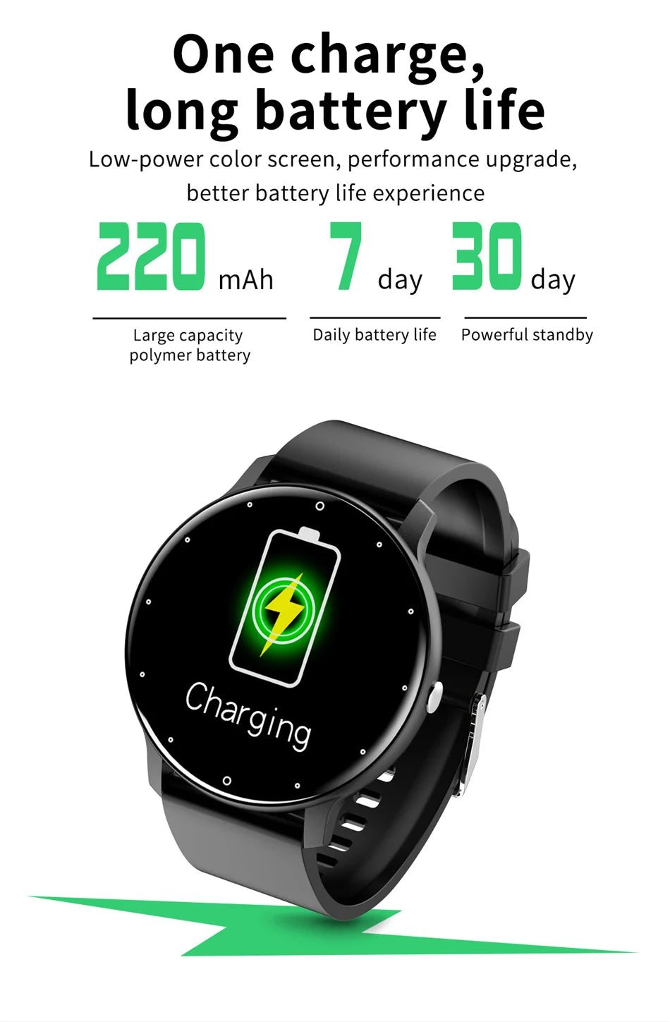 UltraFit Smartwatch 2025