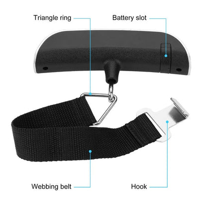 Travel Mate Scale