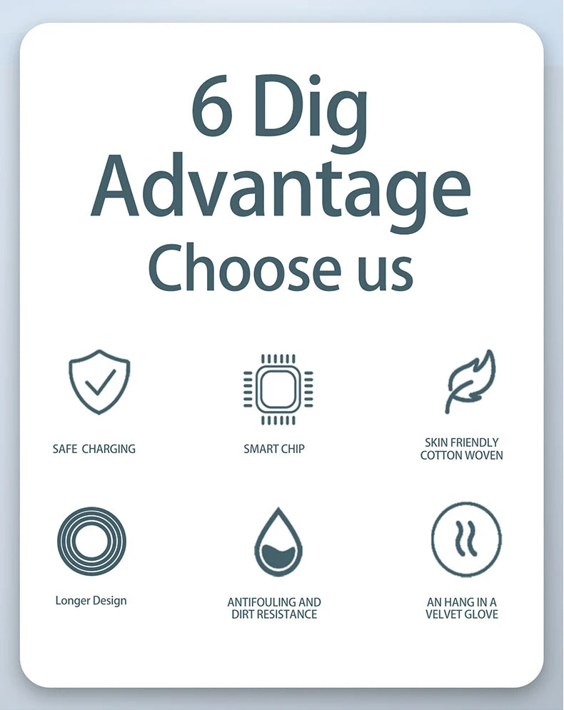 QuickCharge Multi-Cable