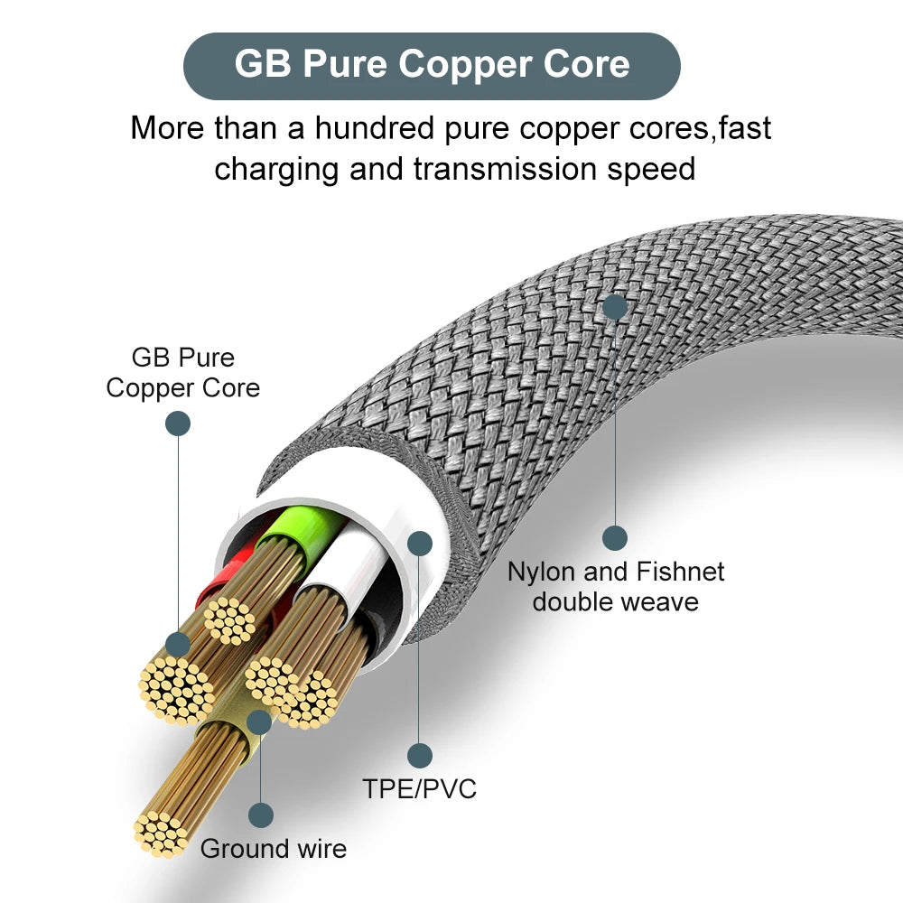 quickcharge multi cable