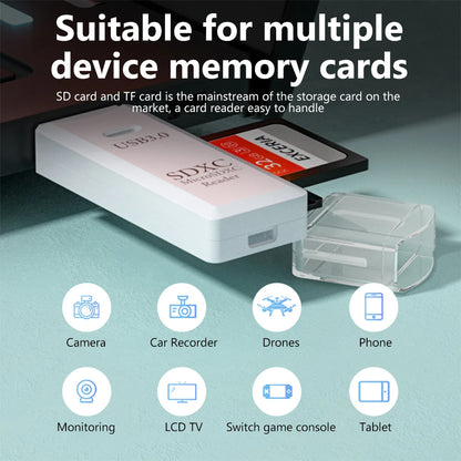 speedycard 2 in 1 card reader