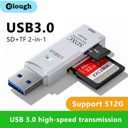 speedycard 2 in 1 card reader